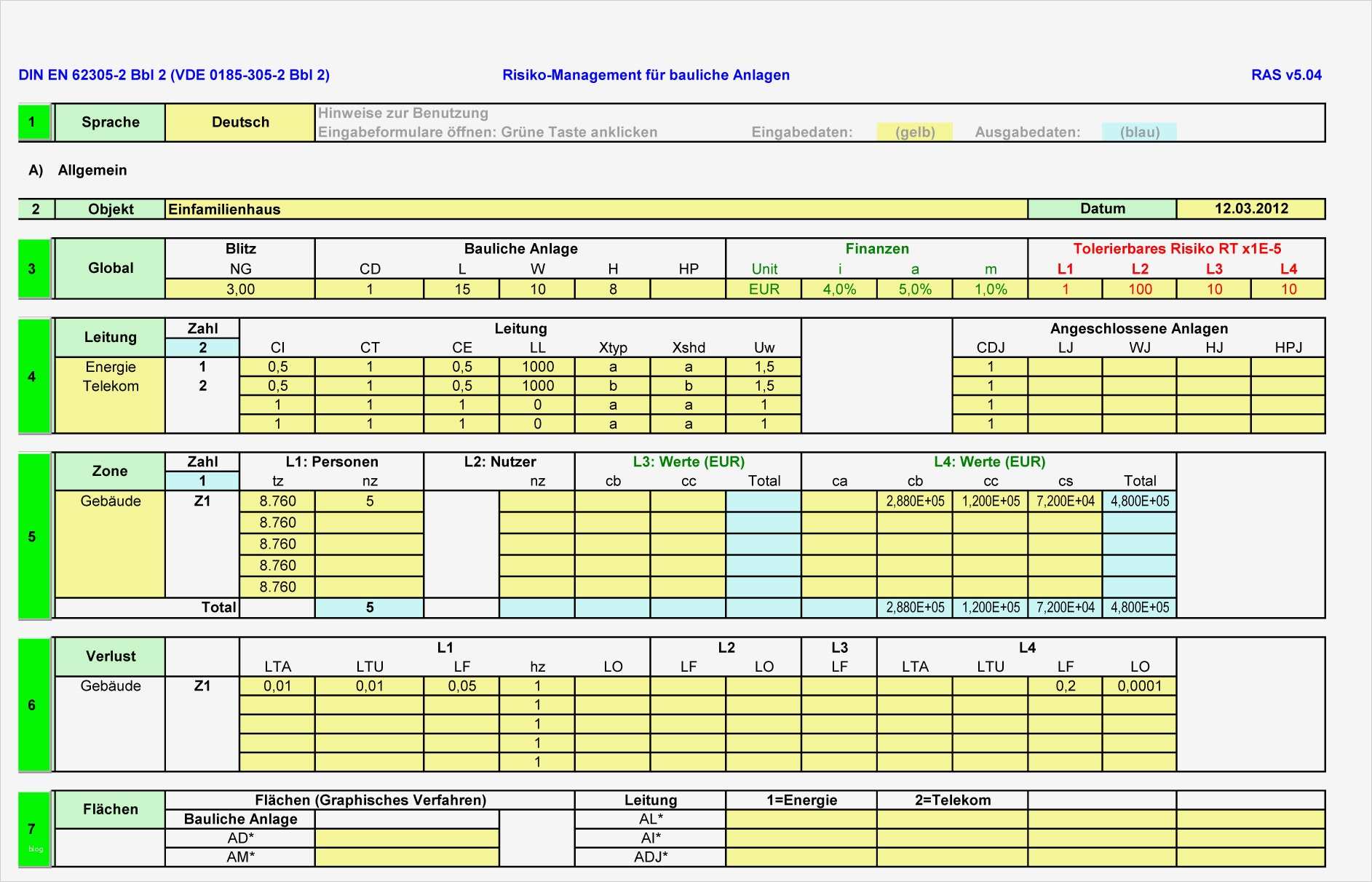 Risikoanalyse Vorlage Kostenlos Genial Die Berechnung Des Schadensrisikos