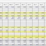 Risikoanalyse Vorlage Kostenlos Großartig Kostenloser Businessplan Für Gründung Transportgewerbe