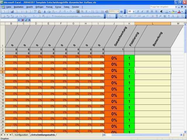 Risikoanalyse Vorlage Kostenlos Schönste Kleine Exceltools & Helfer Für Projektarbeit Z B