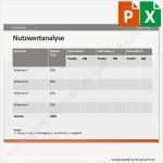 Risikoanalyse Vorlage Kostenlos Wunderbar Ziemlich Risikoanalyse Vorlage Excel Zeitgenössisch