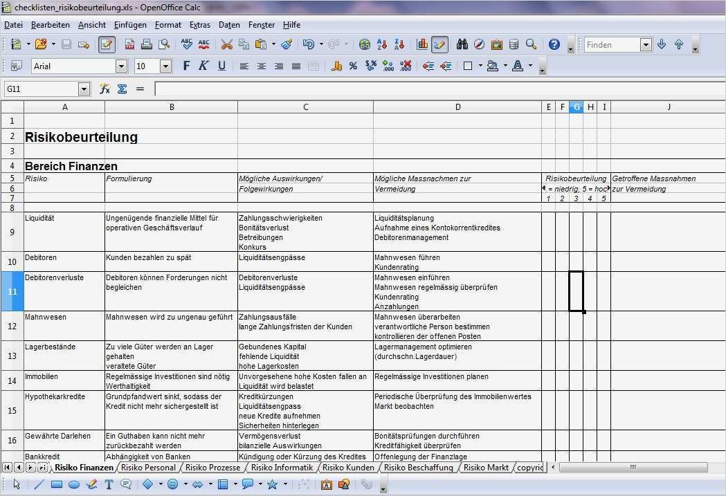 Risikobeurteilung Nach Maschinenrichtlinie Vorlage Hübsch Ungewöhnlich Excel Risikobewertungsvorlage Zeitgenössisch