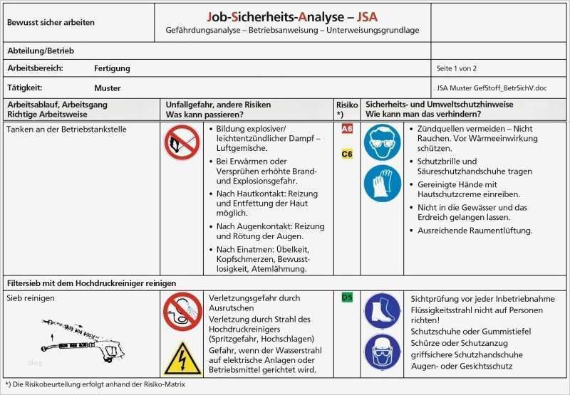 Risikobeurteilung Nach Maschinenrichtlinie Vorlage Neu Großzügig Einfache Risikobewertungsvorlage Ideen Entry