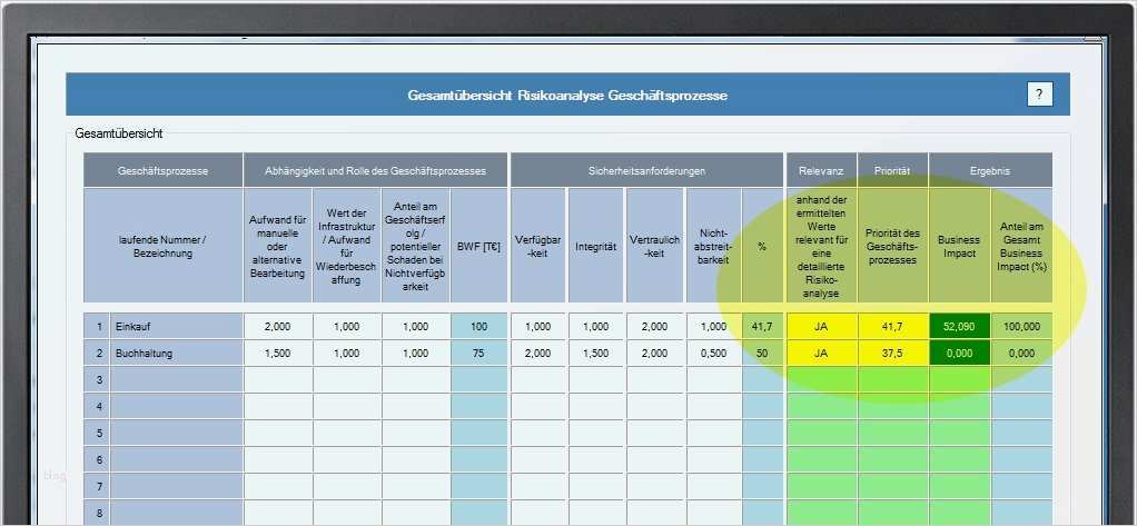 Risikobeurteilung Nach Maschinenrichtlinie Vorlage Wunderbar Ausgezeichnet software Risikoanalyse Vorlage Galerie