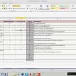 Risikobeurteilung Nach Maschinenrichtlinie Vorlage Wunderbar Risikobeurteilung Maschinenrichtlinie Vorlage Excel
