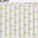 Risikomanagement Vorlagen Kostenlos Cool Ziemlich Projekt Risikomanagement Vorlage Galerie Entry