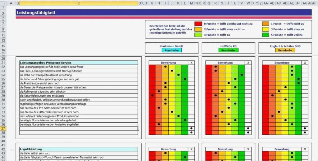 53 Inspiration Risikomanagement Vorlagen Kostenlos Abbildung 1 Risikomanagement Vorlagen Kostenlos Luxus Lieferantenanalyse Excel Vorlagen Shop