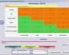 Risikomatrix Nach Nohl Vorlage Luxus sol Ve Gmbh Bewertung Einstufung Von