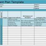 Risk assessment Vorlage Best Of event Risk Management Template Choice Image Template