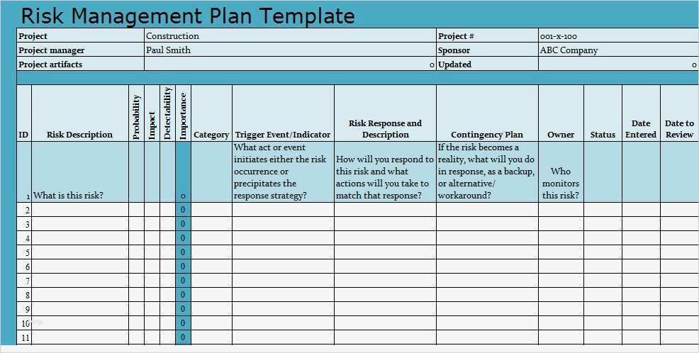Risk assessment Vorlage Best Of event Risk Management Template Choice Image Template