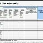 Risk assessment Vorlage Best Of Risk assessment Matrix Excel Risk assessment Template Risk