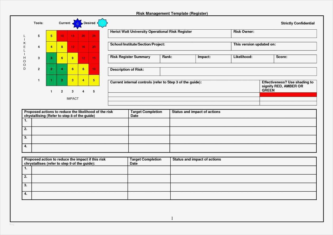 Risk assessment Vorlage Einzigartig Inspirational Impact Analysis Template for It Projects
