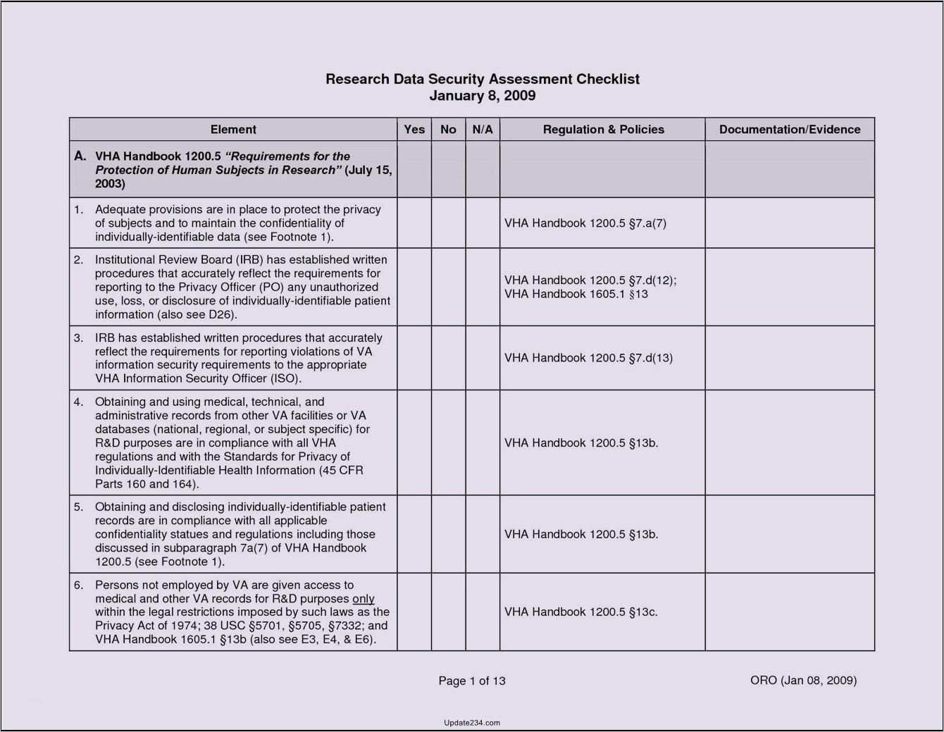 Risk assessment Vorlage Elegant Network assessment Template