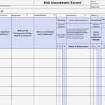 Risk assessment Vorlage Großartig Erfreut Prozess Risk assessment Template Fotos Bilder