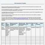 Risk assessment Vorlage Hübsch 12 Sample It Risk assessment Templates