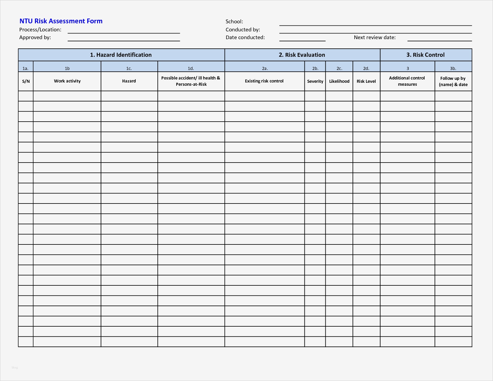 Risk assessment Vorlage Neu Best S Of Excel Matrix Template Training Matrix