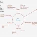 Rohs Bestätigung Vorlage Wunderbar 48 Drucken Arbeitsplan Vorlage Excel Beste