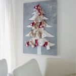 Sandbilder Vorlagen Kostenlos Best Of Leinwand Gestalten Basteln Frhling Dekoration Bild