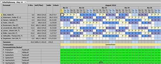 Schichtplan Excel Vorlage 3 Schichten Großartig Schichtplanmodelle Schichtmodelle Beispiele