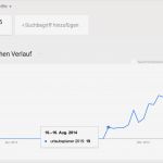 Schichtplan Vorlage Openoffice Schönste atemberaubend Anwesenheitsliste Vorlage Zeitgenössisch