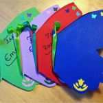 Schmetterling Einladung Basteln Vorlage Neu some Carrots &amp; Peas Blog Einladungskarten Schmetterling