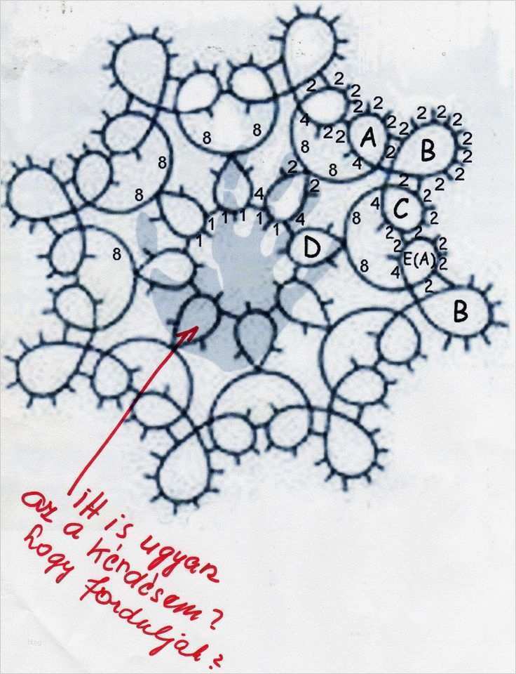 Schneekristalle Vorlagen Schneiden Erstaunlich Die Besten 25 Schneekristalle Ideen Auf Pinterest