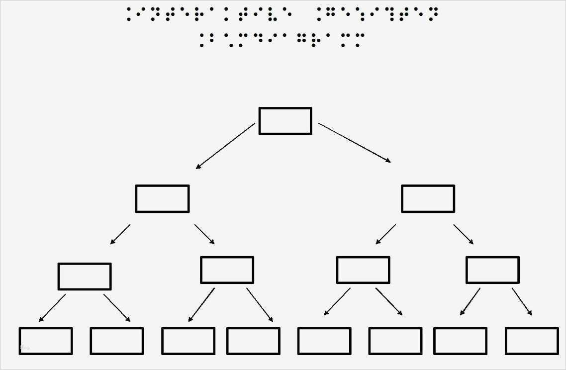 Schriftlicher Verweis Schule Vorlage Schönste Berichte Von Der Schule Projektwoche09 Zeitungsredakteure