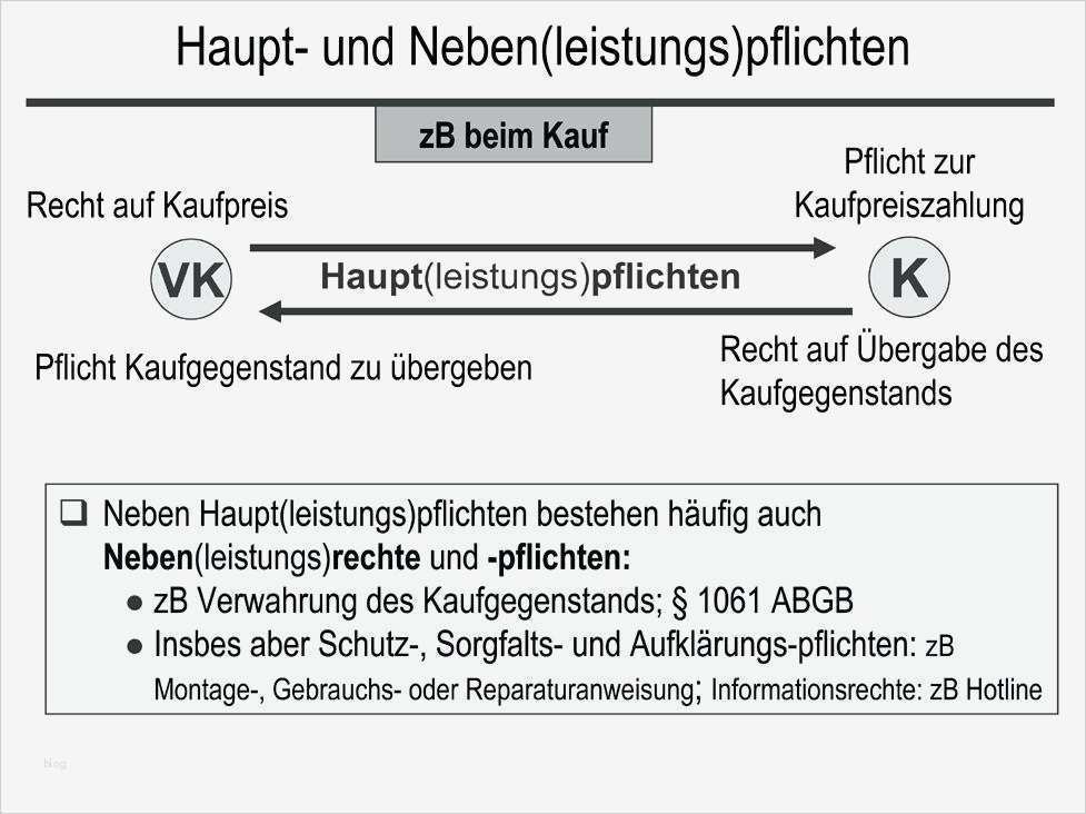 Schriftliches Angebot Vorlage Elegant Kaufangebot Haus Vorlage – Deephousesamplesub