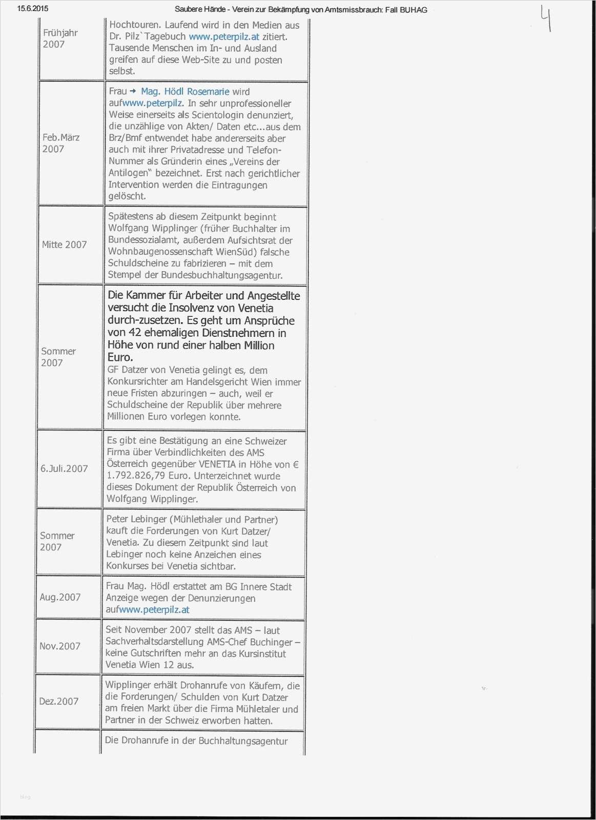 Schuldschein Vorlage Word Erstaunlich Großartig Freier Schuldschein Vorlage Word Dokument Bilder
