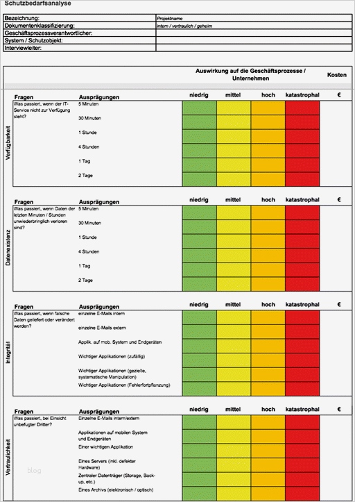 Schutzbedarfsanalyse Bsi Vorlage Bewundernswert Sicherheitsanforderungen Herausarbeiten
