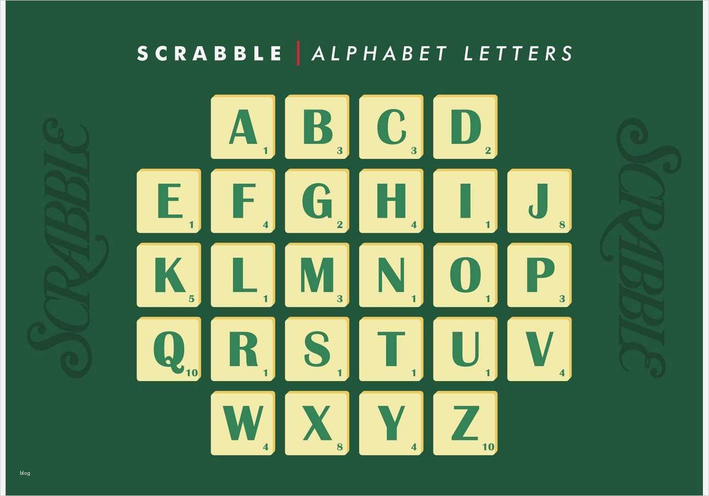 Scrabble Buchstaben Vorlage Fabelhaft Scrabble Alphabet Letters Vector Free Téléchargez De L
