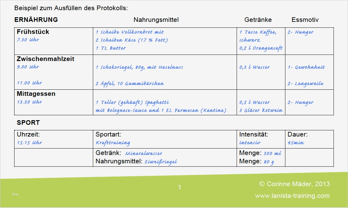 Seminar Protokoll Vorlage Luxus Tag Archive for "7 Tage Protokoll" Lanista Magazine