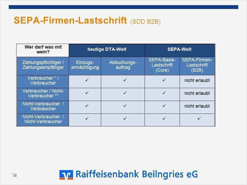 Sepa Basis Lastschriftmandat Vorlage Großartig Neuerungen Im Zahlungsverkehr Für Deutschland Und Europa