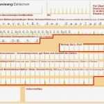 Sepa Lastschriftmandat änderung Der Bankverbindung Vorlage Luxus Bankverbindung