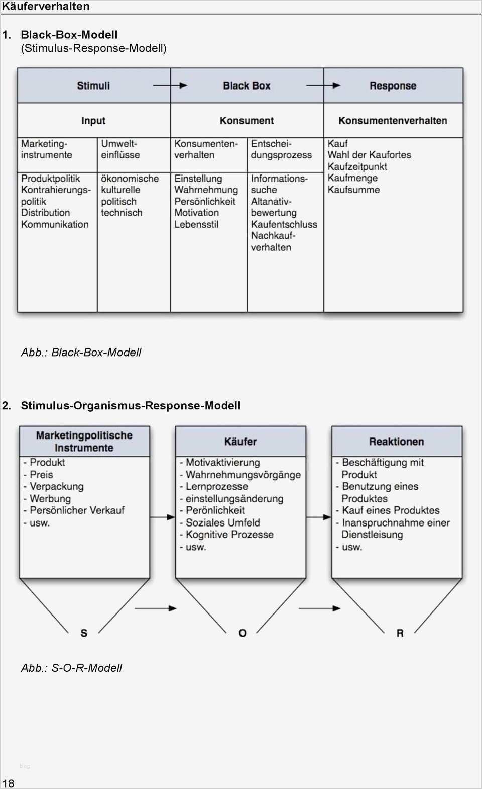 Sitzplan Excel Vorlage Bewundernswert Niedlich Excel Sitzplan Vorlage Bilder Entry Level