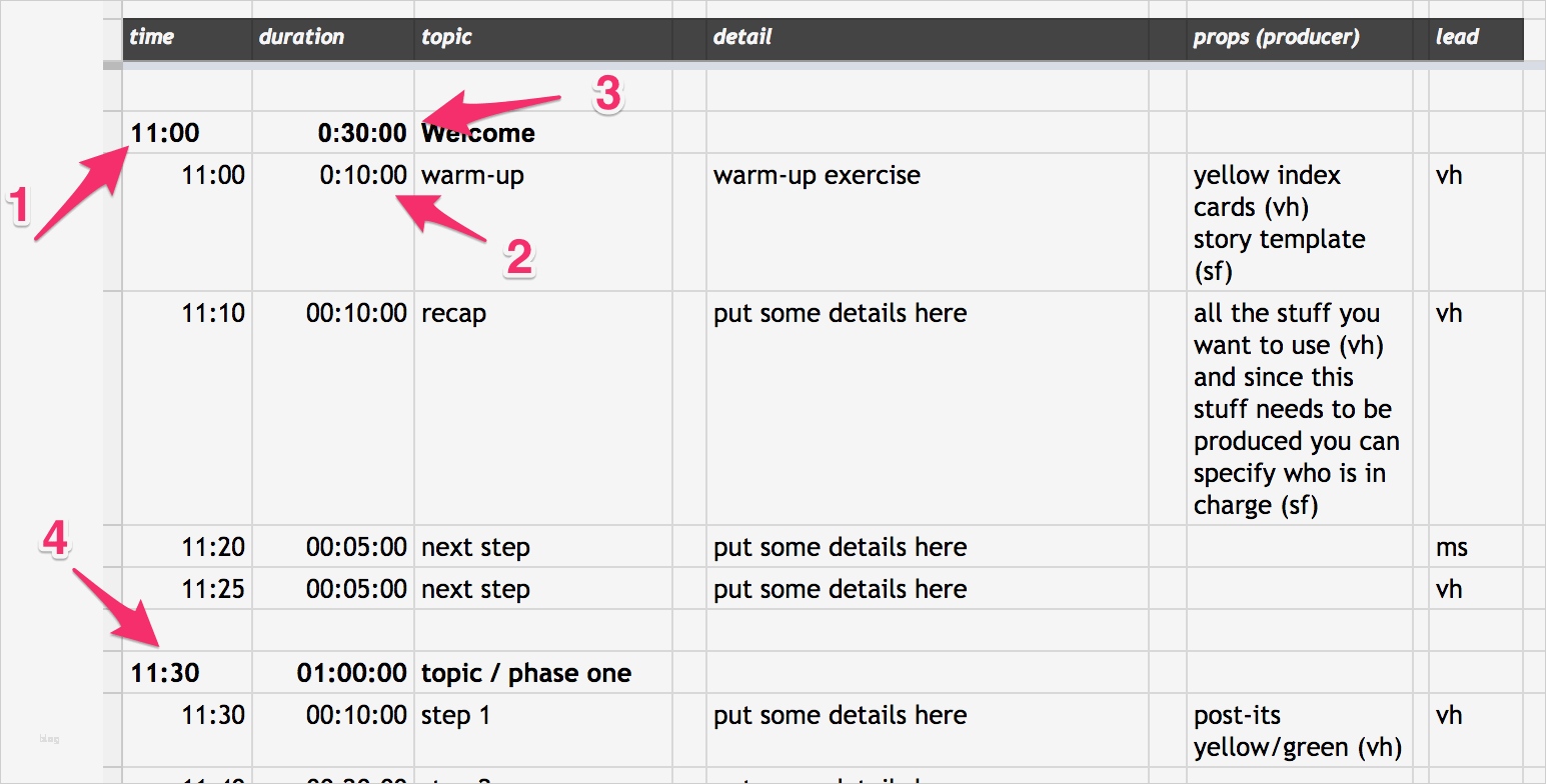 Skript Schreiben Vorlage Hübsch Nett Skript formatvorlage Fotos Entry Level Resume