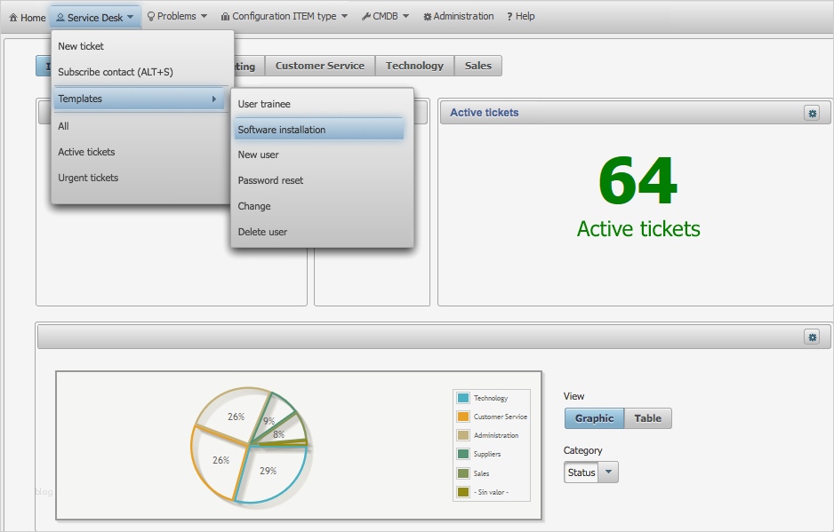 Skript Schreiben Vorlage Wunderbar Fantastisch Es Help Desk Anschreiben Beispiele