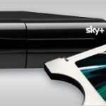 Sky Zweitkarte Kündigen Vorlage Schön Sky Kündigen Kündigungsfrist &amp; Sky Kündigung Vorlage