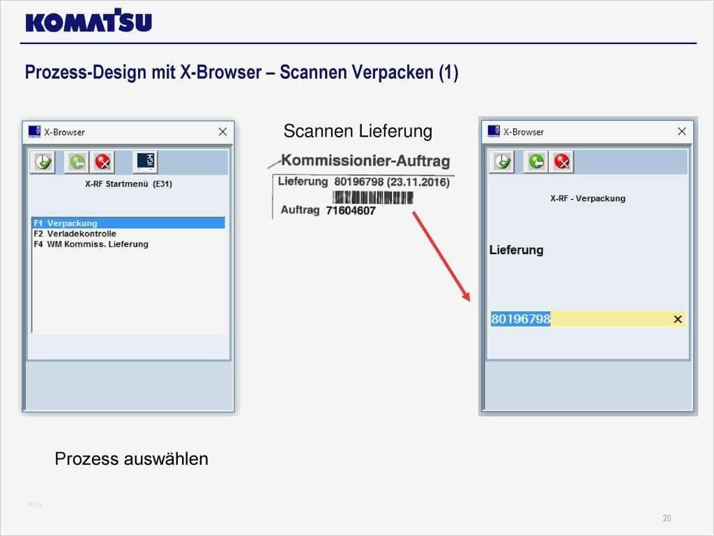 Software Validierung Vorlage Einzigartig Großartig Vali Rungsplan Vorlage Fotos Bilder Für Das