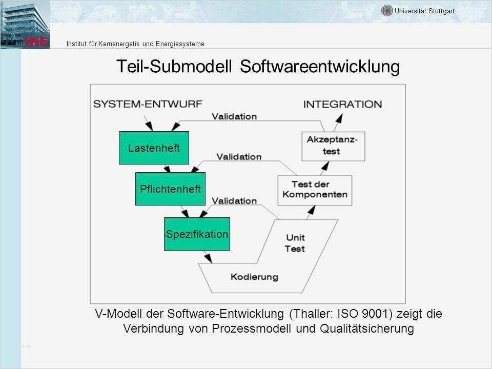 Software Validierung Vorlage Erstaunlich Prozessbeschreibung Sada Allgemeiner Ablauf Ppt Video