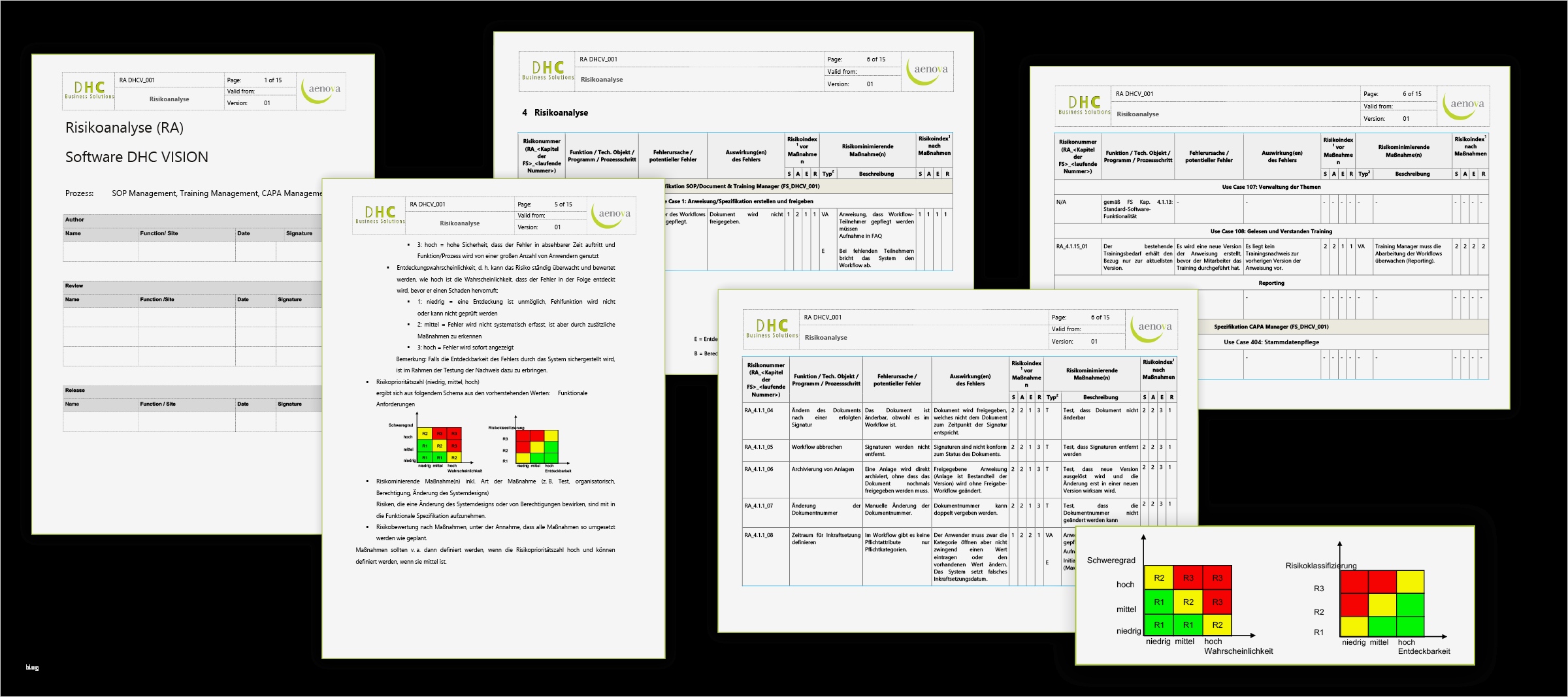 Software Validierung Vorlage Genial Charmant Vali Rungsplan Vorlage Galerie Bilder Für Das