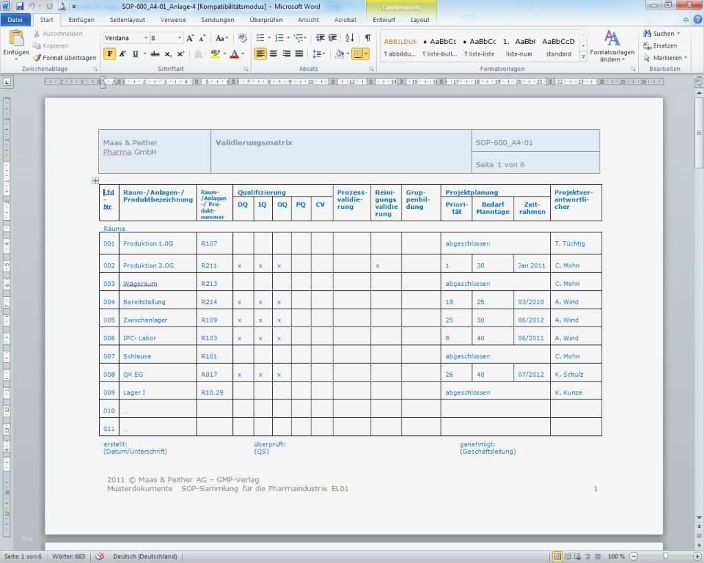 Software Validierung Vorlage Wunderbar Fein Beispielevaluierungsplan Zeitgenössisch Bilder Für