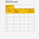 Sop Erstellen Vorlage Gut Meetings Moderieren – Management Handbuch – Business Wissen