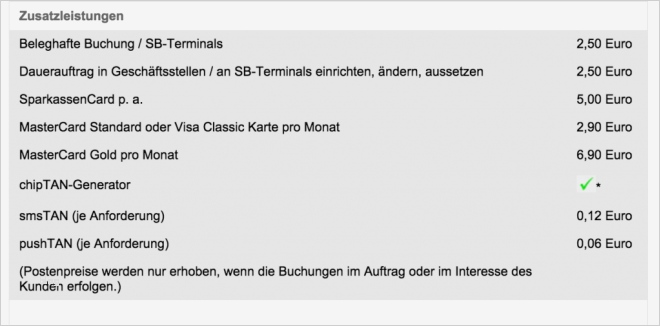 Sparkasse Kreditkarte Kündigen Vorlage Wunderbar Girokonto Bei Der Sparkasse Kündigen