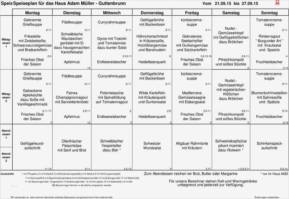 Speiseplan Altenheim Vorlage Cool Mittagstische Haus Adam Müller Guttenbrunn Jugendhaus