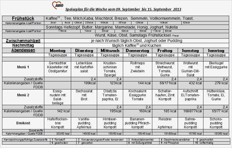 39 Genial Speiseplan Altenheim Vorlage Galerie 1 Speiseplan Altenheim Vorlage Genial tolle Speiseplan Vorlagen Galerie Dokumentationsvorlage