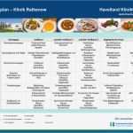 Speiseplan Altenheim Vorlage Schön atemberaubend Speiseplan Vorlagen Zeitgenössisch