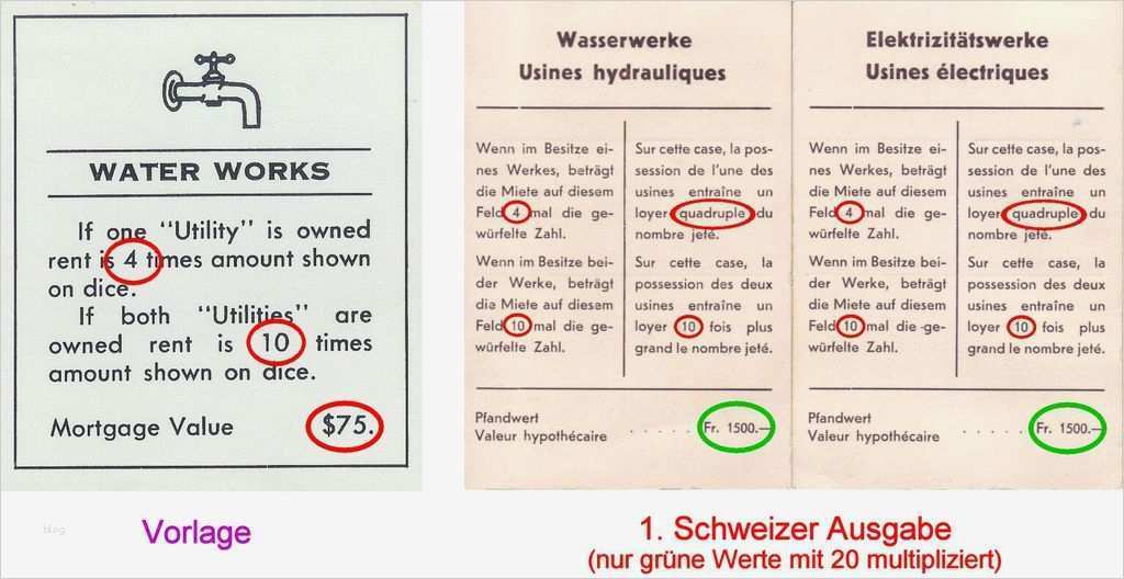 Spendenscheck Vorlage Pdf Genial tolle Vorlage Für Spielgeld Bilder Dokumentationsvorlage