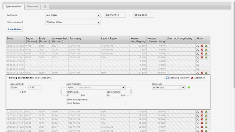 Spesenabrechnung 2017 Vorlage Erstaunlich Ziemlich Excel Vorlage Spesenabrechnung Zeitgenössisch