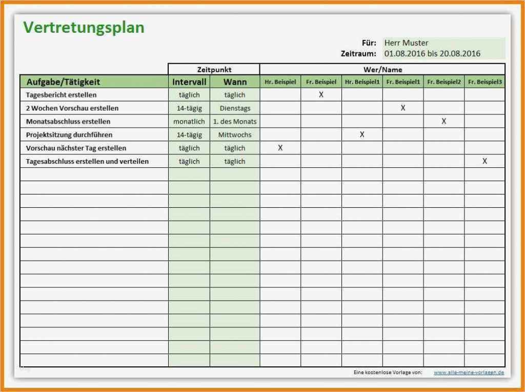 Spesenabrechnung Vorlage Excel Kostenlos Bewundernswert 5 Putzplan Excel Vorlage