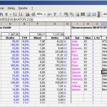 Spesenabrechnung Vorlage Excel Kostenlos Schönste Ziemlich Excel Vorlage Spesenabrechnung Zeitgenössisch